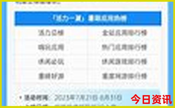 带老人去哈尔滨旅游攻略